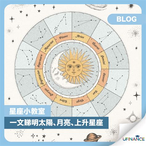 上升星座測試|免費太陽、月亮與上升星座計算機及占星分析